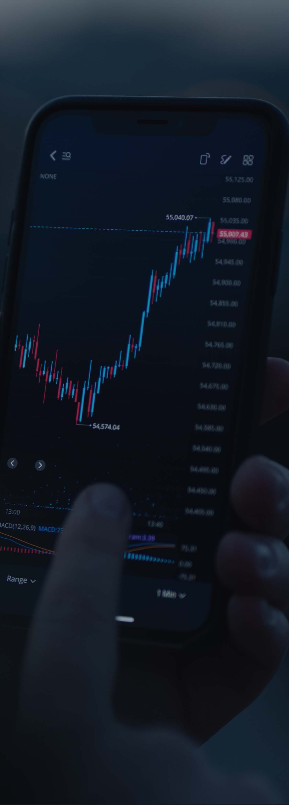 What is CFD trading?